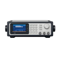 Signalų generatoriai (20)