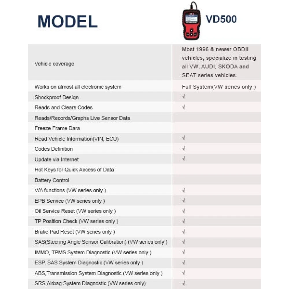 Ancel VD500 OBD2 VW, Audi, Seat ir Skoda – kodų skaitytuvas