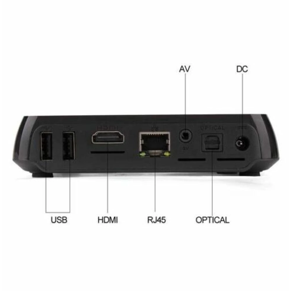 Android TV Box 4K M8S - Smart TV dėžutė Android 4.4 Kit Kat 2G/8G