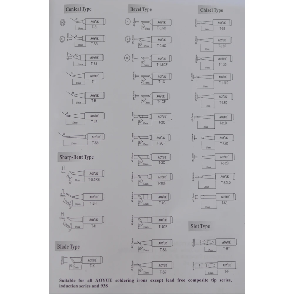 Aoyue 951 SMD litavimo stotelė su mikro pincetu tiksliam litavimui