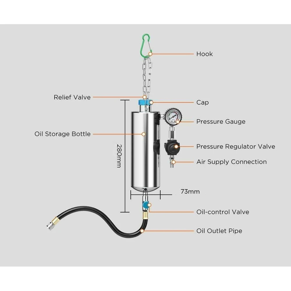 AUTOOL C100 benzino purkštukų valiklis su adapteriais