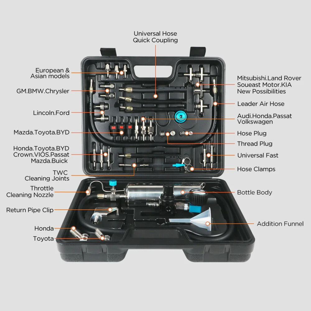 AUTOOL C100 benzino purkštukų valiklis su adapteriais