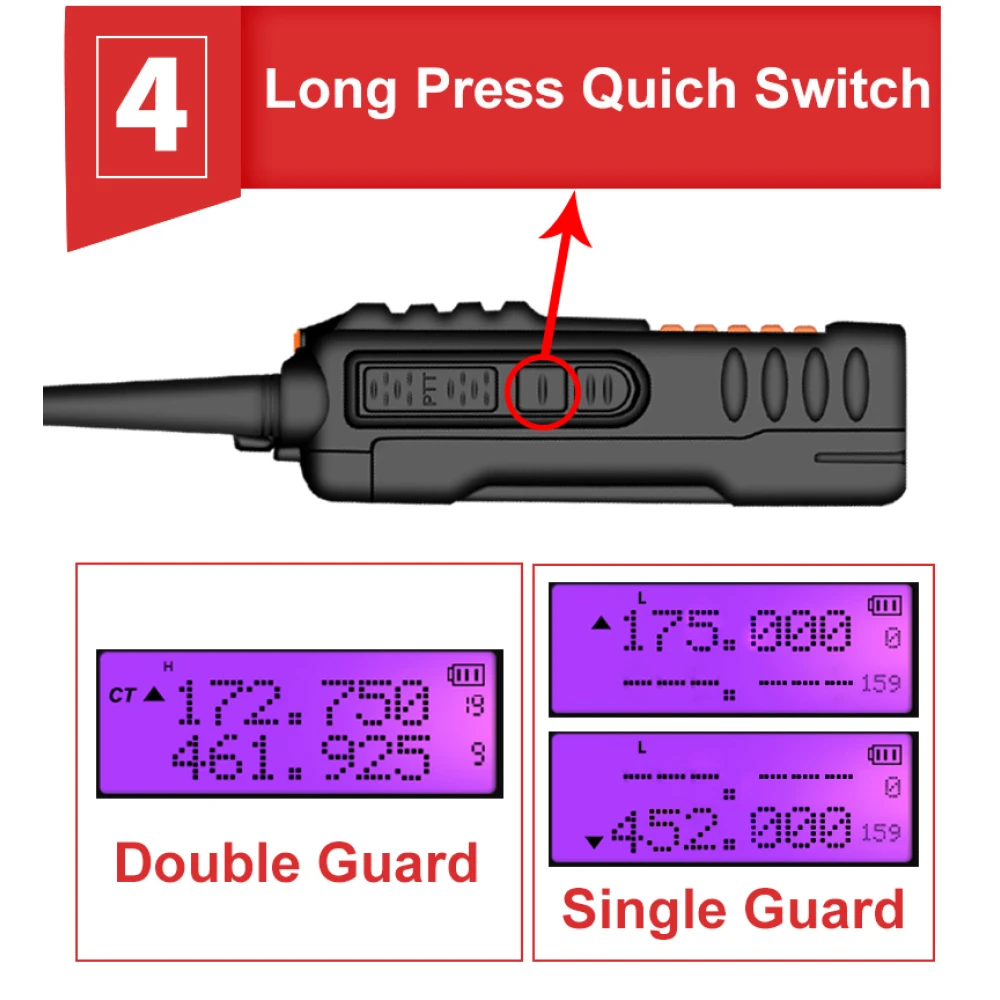 Baofeng UV9R Plus ilgo nuotolio racija su 160 kanalų VHF/UHF