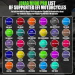 JDiag M100 Pro motociklo diagnostikos skeneris OBD KTM Honda Yamaha Kawasaki BMW remontui