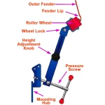 Fender Roller ratų arkų praplatinimui - TSX TOOL