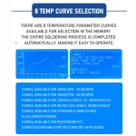 Infraraudonųjų spindulių reflow krosnelė T-962A Puhui V2.0 SMD ir BGA litavimui