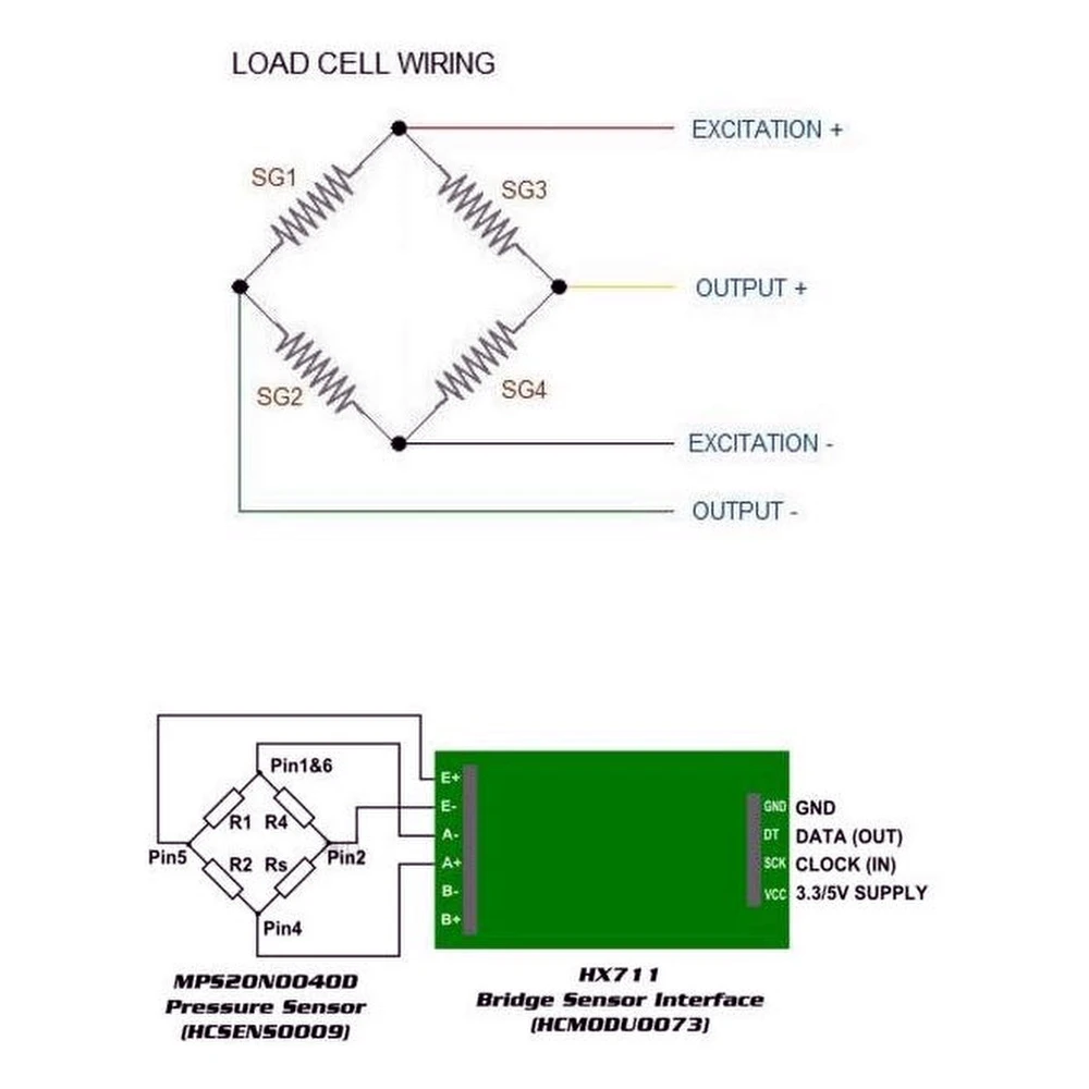 Vista frontal del módulo HX711 sensor de pesaje para Arduino