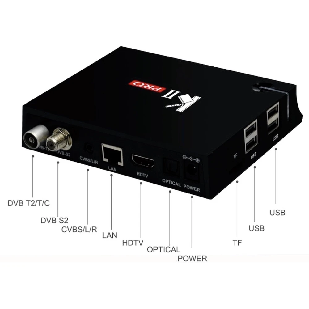 Mando a distancia incluido con el Kii Pro Android TV Box