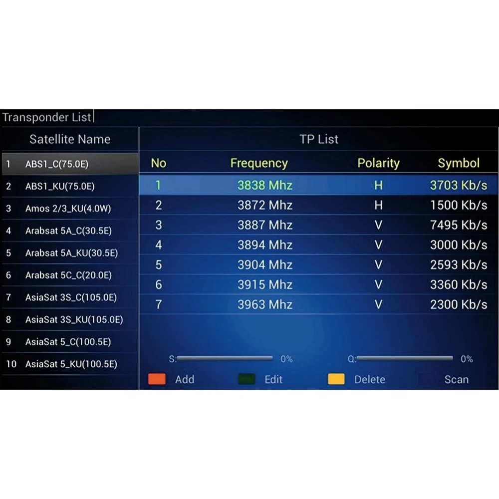 Kii Pro dvigubas DVB-S2 DVB-T2 Android TV Box 2GB/16GB 4K