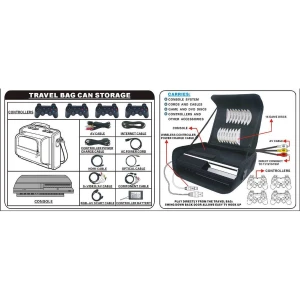 Playstation 3 nešiojimo dėklas jūsų konsolei apsaugoti ir transportuoti