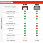 Ancel AS500 OBD2 automobilių diagnostikos įrenginys