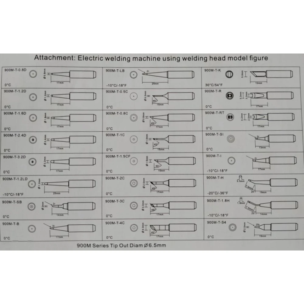 Mlink H7 3-in-1 litavimo stotelė su karštu oru ir DC maitinimo šaltiniu