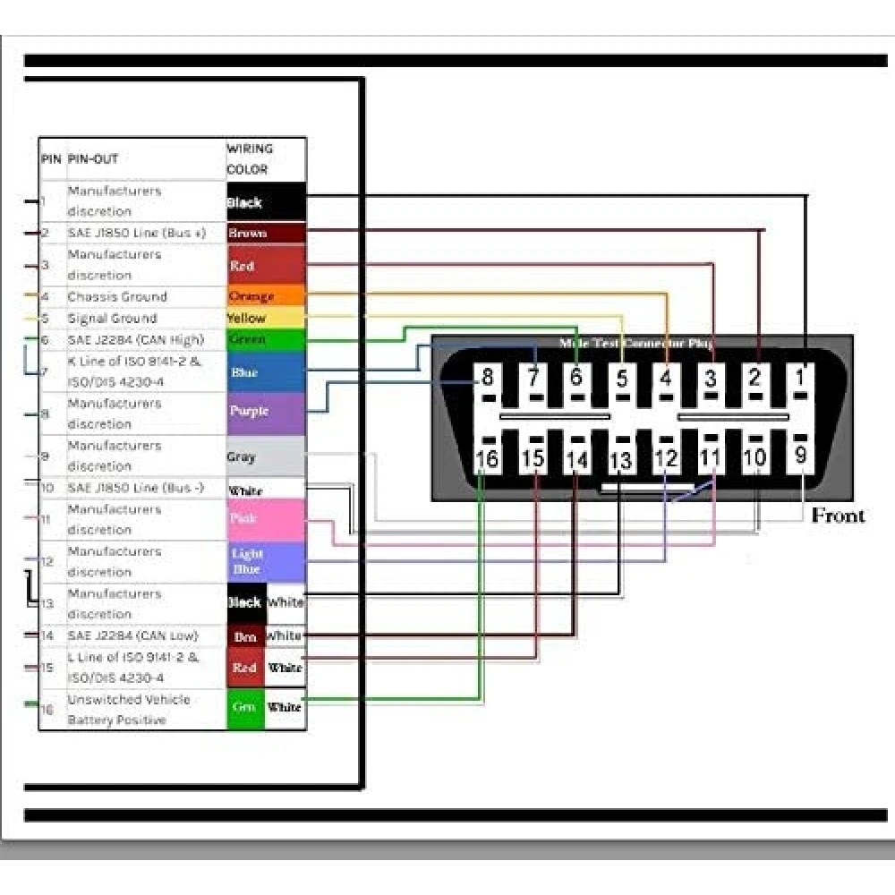 Cable de diagnóstico OBD2 con conector hembra satkit