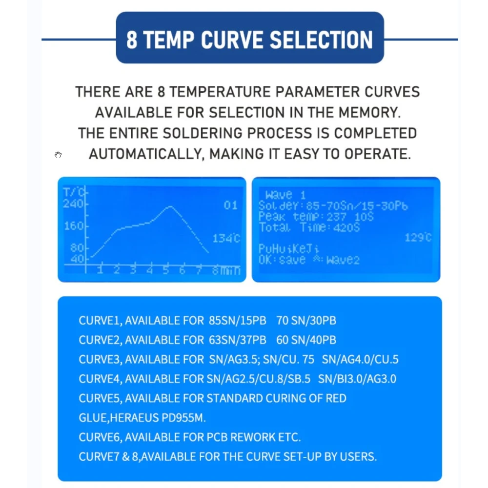 Puhui T-962 V2.0 infraraudonųjų spindulių reflow krosnelė PCB ir SMD BGA komponentams