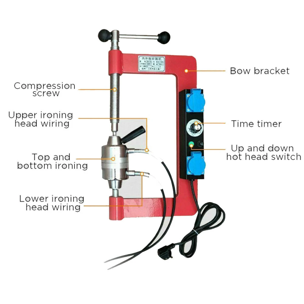 Vulcanizador automático con control de temperatura para neumáticos