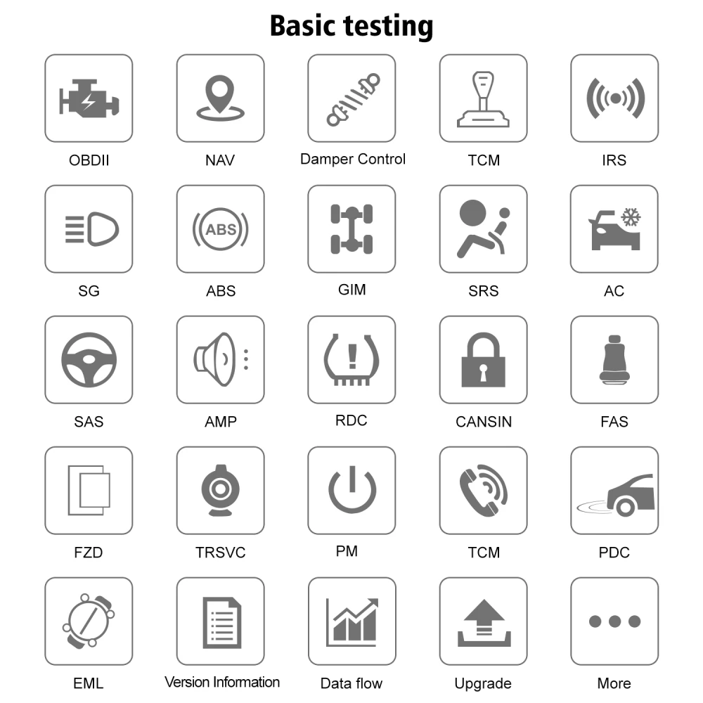 BMW diagnostikos skeneris Konnwei KW480 - OBD2 įrankis