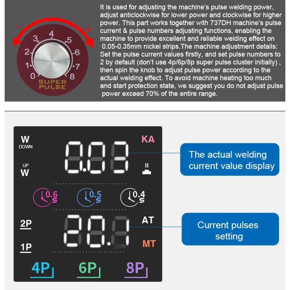 Taškinis suvirintuvas Sunkko 737DH 18650 14500 21700 baterijoms
