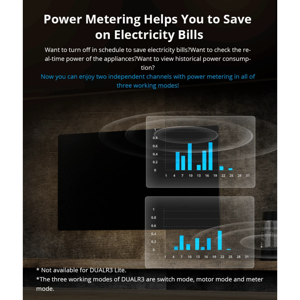 SONOFF DUAL R3 išmanus dvigubas jungiklis su galios matavimu