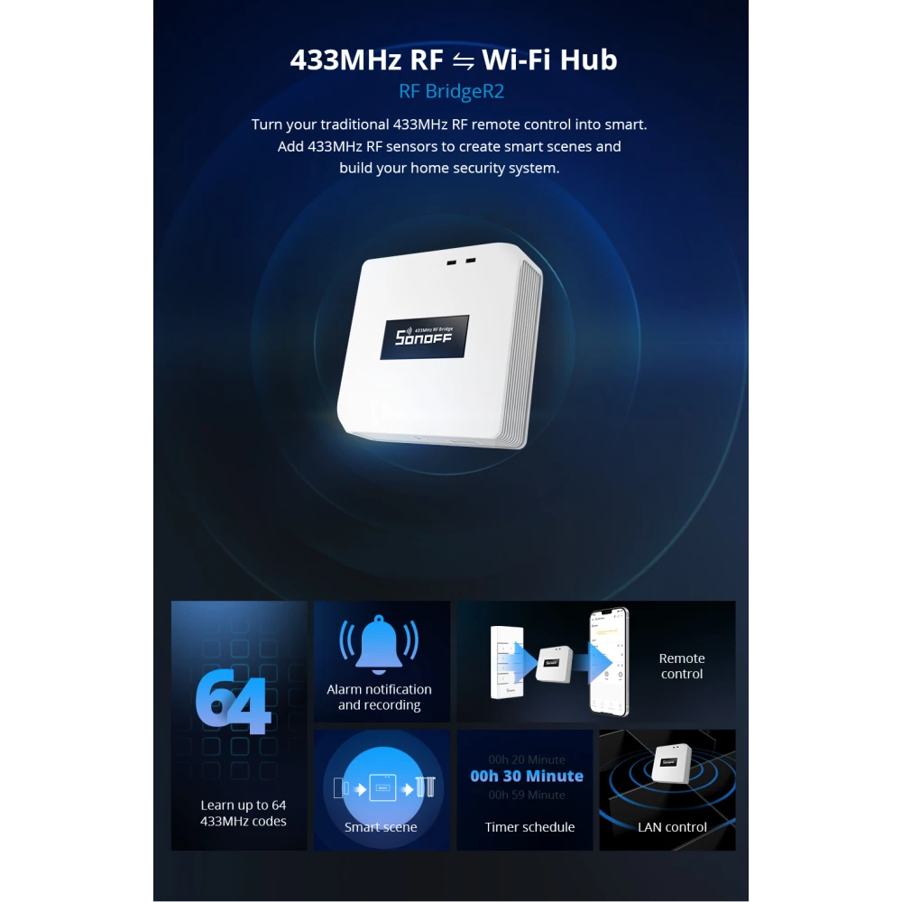 Sonoff RF Bridge R2 433MHz WiFi – RF ir WiFi tiltas