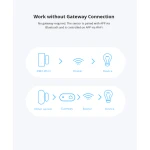 SONOFF SDW2 WiFi belaidis durų ir langų atidarymo jutiklis