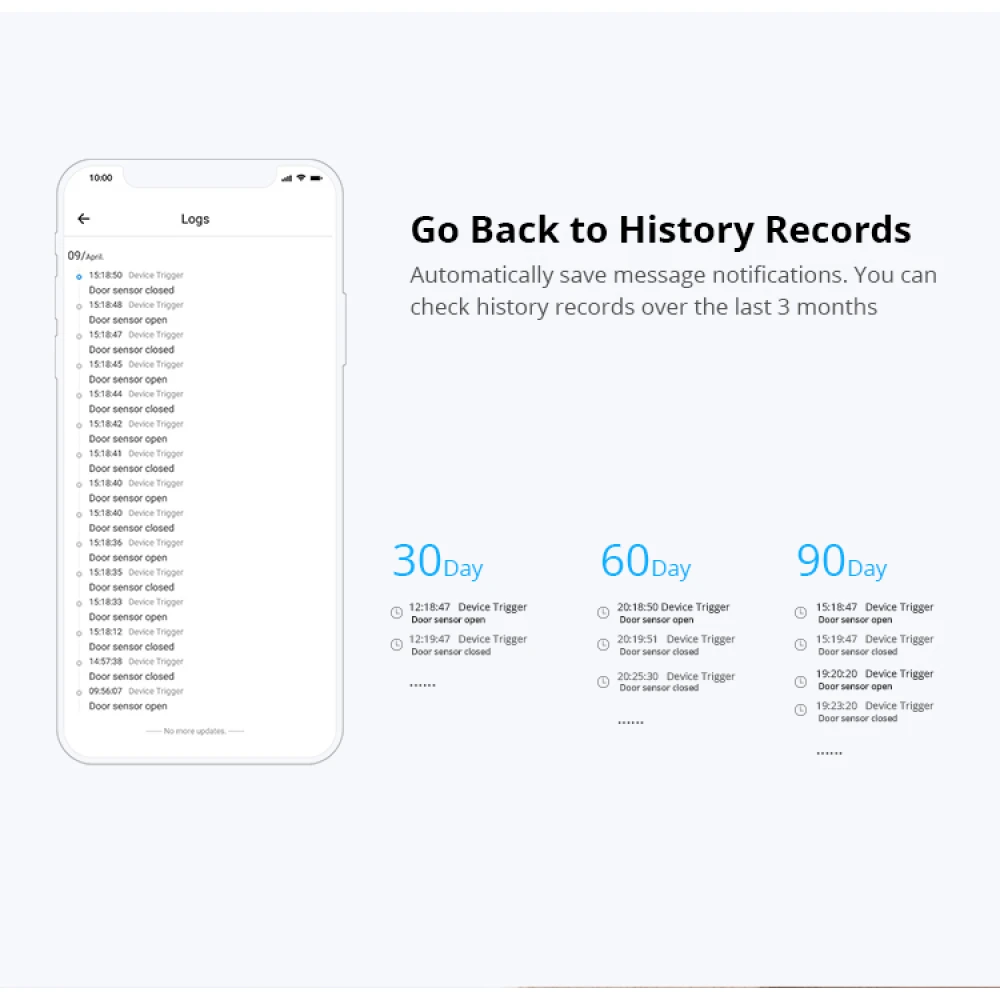 SONOFF SDW2 WiFi belaidis durų ir langų atidarymo jutiklis
