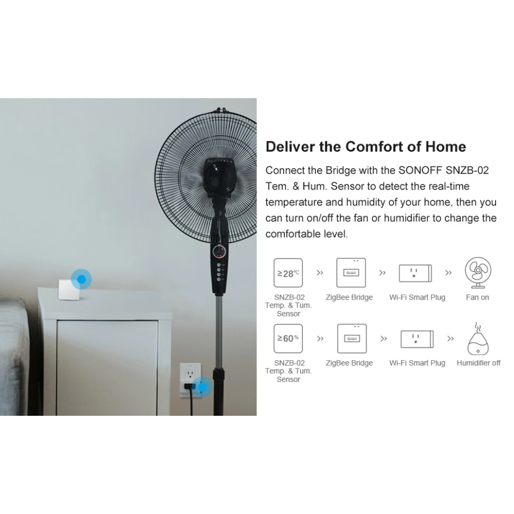 SONOFF ZBBridge: išmanusis Zigbee tiltas su WiFi ir Alexa
