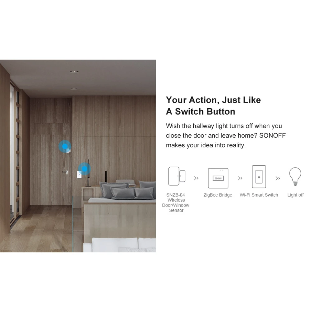 SONOFF ZBBridge: išmanusis Zigbee tiltas su WiFi ir Alexa