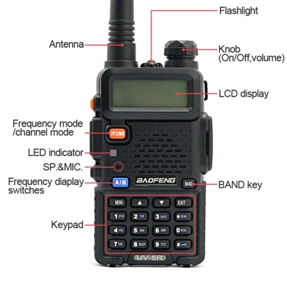 Baofeng UV-5R 8W racija su ausine ir VHF/UHF radiju